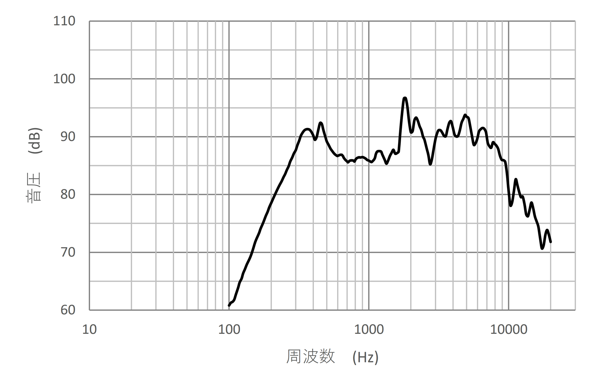 ボックススピーカー単体NMP-102【シルバー】/スタックアンプ用金属製スピーカー